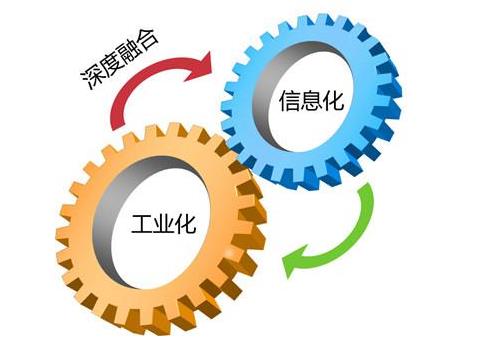 工業和信息化部關于印發信息化和工業化融合發展規劃（2016－2020年）的通知