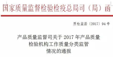 174家檢驗機構(gòu)考核結(jié)果為Ⅰ類機構(gòu)